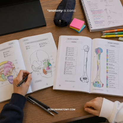Kit Atlas Físico